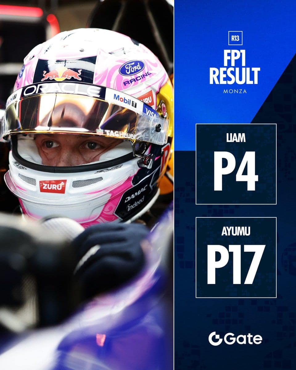 Liam Lawson Faces Unique Challenges in Red Bull Return for Monza